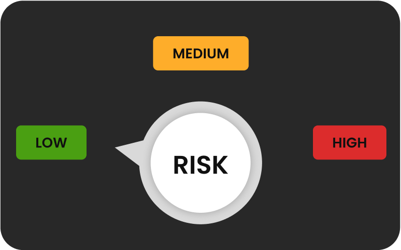 Automated Workflow