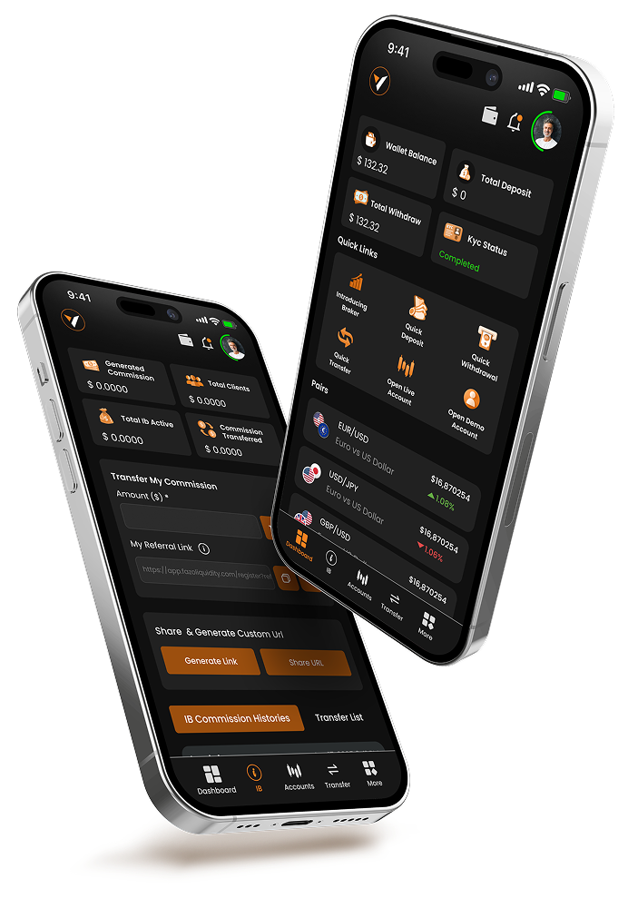 Mobile Features