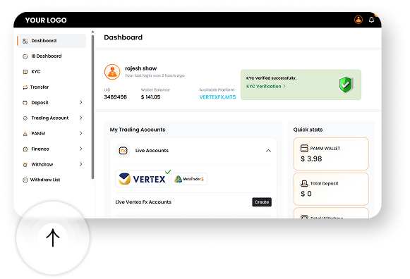 CRM Dashboard