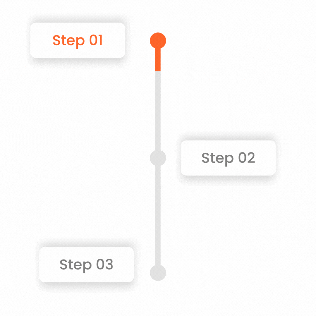 Steps