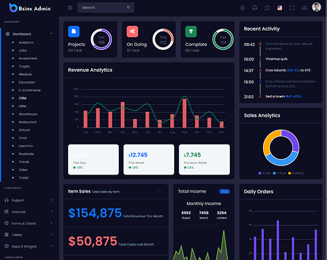 Quick Overview of admin portal1