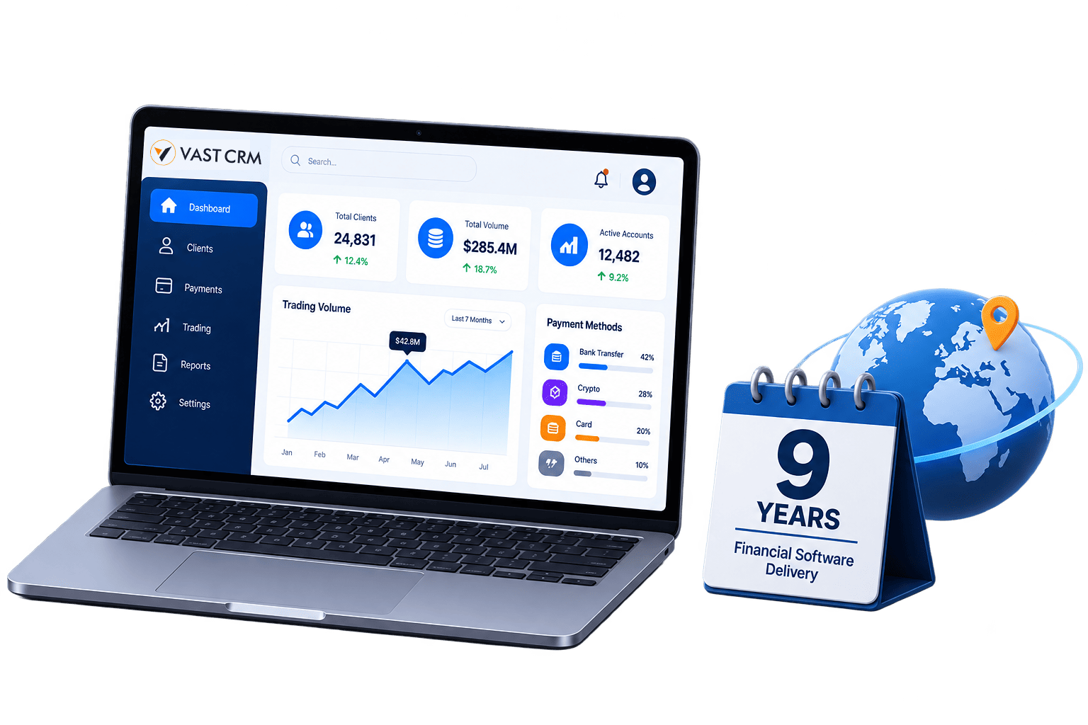 Fintech Development Team