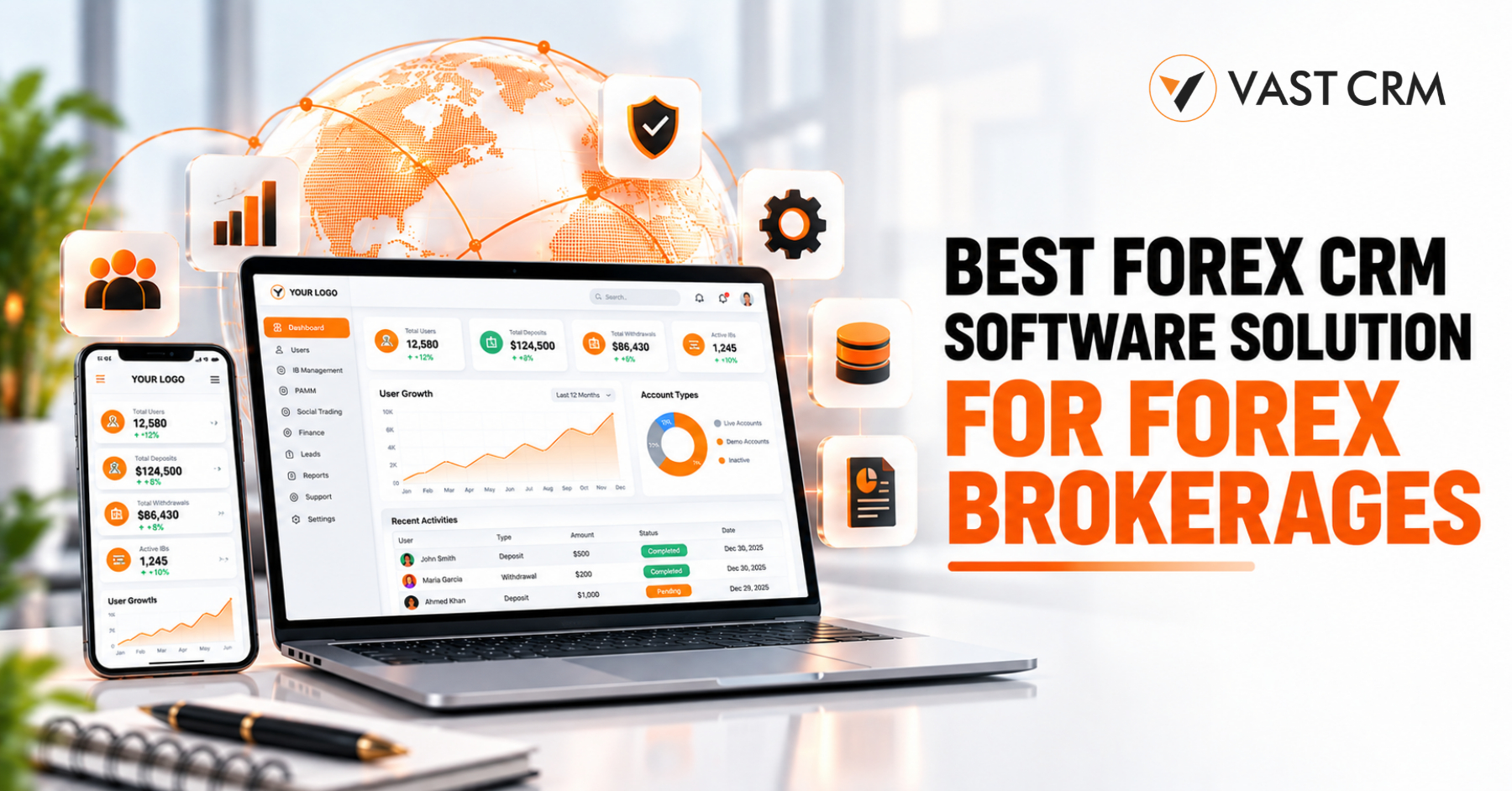 Best Forex CRM Software Solution for Forex Brokerages